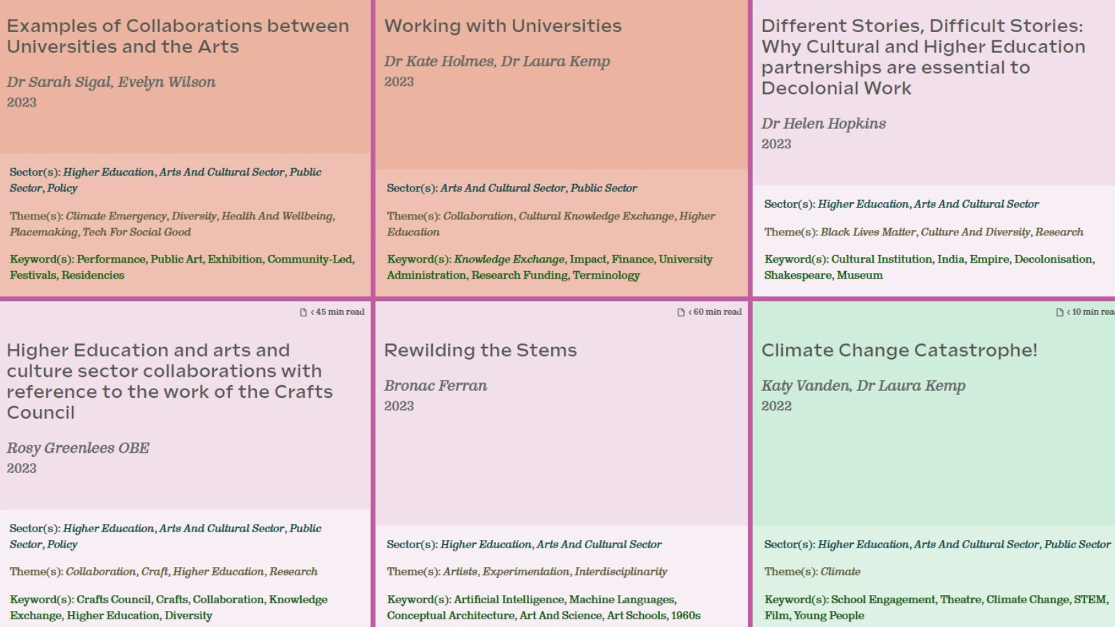 the-keyword-is-collaboration-dwelling-among-pathways-through-ncace-s