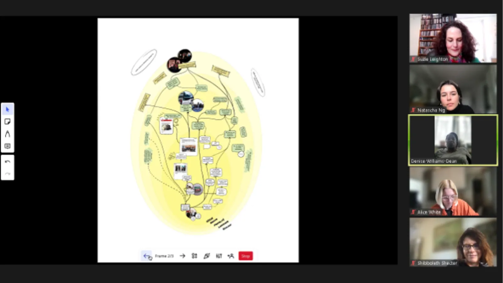 Panel 2 discussion Panel 2 discussion